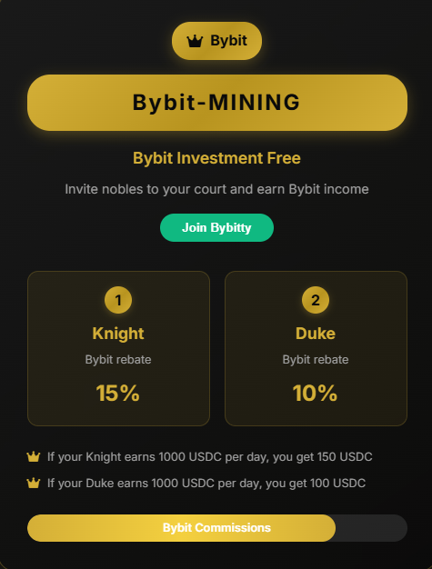 Bybit Rewards System - Image 1